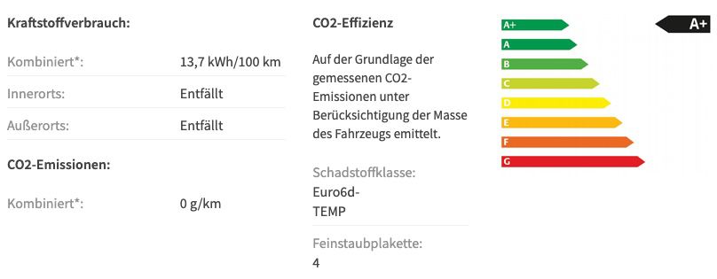 Privat: Hyundai Kona Trend Elektro mit 136 PS in Weiß inkl. Kfz Steuer + TÜV für 199€ mtl.   LF 0.50