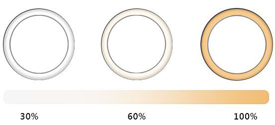 GOAMZ LED Ringlicht mit Stativ für 21,62€ (statt 31€)