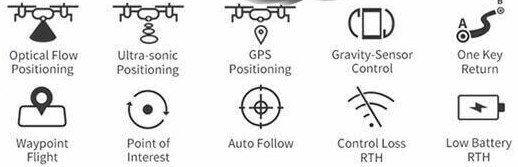JJR/C X12 Brushless GPS RC Drohne mit 3 Achsen Gimbal ab 152,99€ (statt 198€)   aus DE