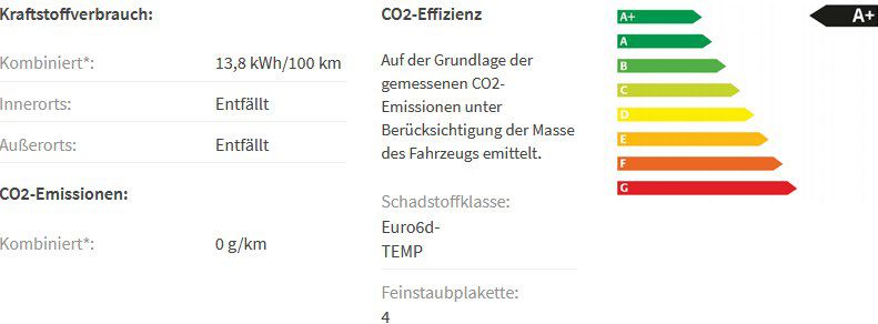 Hyundai IONIQ Premium Elektro mit 136PS für 99€ brutto mtl.   LF 0,32 (Privat 159€)