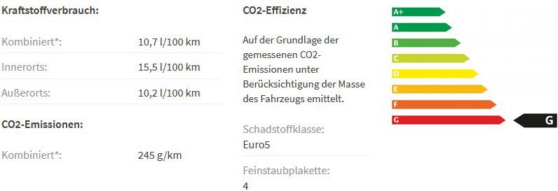 Spaß muss sein: Ferrari Portofino mit flotten 600 PS für 1.998,49€ mtl.   LF 0.79