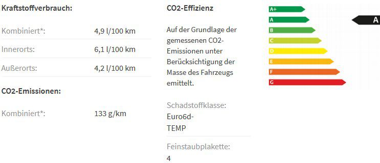 Gewerbe: Seat Leon ST FR 1.5 eTSI mit 150PS inkl. Verschleiß & Wartung für 99€ mtl. netto   LF: 0.44