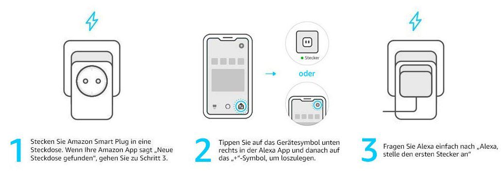 Amazon Smart Plug WLAN Steckdose für 12,99€ (statt 24€)