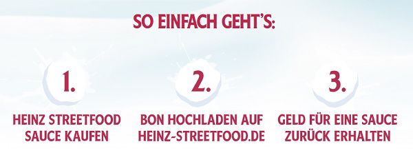 Heinz Streetfood Saucen kostenlos ausprobieren