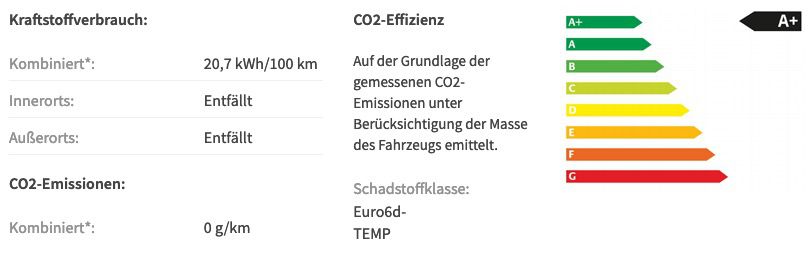 Privat & Gewerbe: Nissan Leaf Tekna Elektro mit 150PS inkl. Wallbox 22KW und Winterräder für 169€ mtl.   LF 0,48