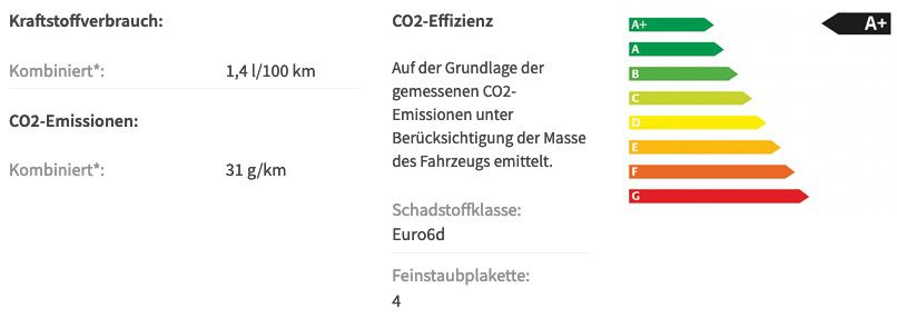 Abgelaufen! Skoda Octavia Combi RS iV Hybrid mit 245PS in Stahl Grau für monatlich 219€   LF 0,57