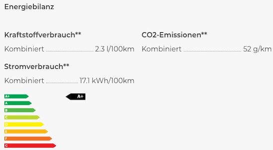 Gewerbe: Land Rover Range Rover Velar Hybrid mit 404 PS für 253€ mtl. netto inkl. Servicepaket