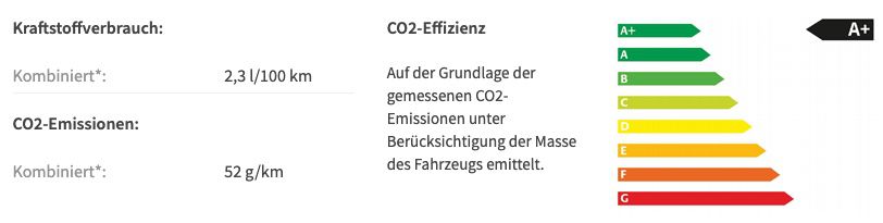 Gewerbe: Volvo XC 90 T8 Hybrid inkl. Wartung & Verschleiß für 416,37€ mtl. netto