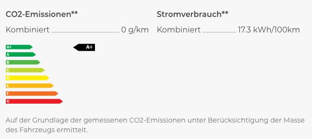 Gewerbe: Mazda MX 30 Elektro mit 145 PS für 89€ mtl. netto   LF: 0.30