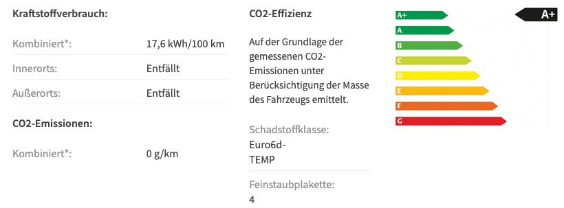 Privat: Peugeot e 208 Active mit bis 340km Reichweite + 136 PS für 155€ mtl.   LF: 0.48