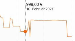 LG 55NANO959NA   55 Zoll NanoCell UHD 8K Fernseher für 889€ (statt 999€)