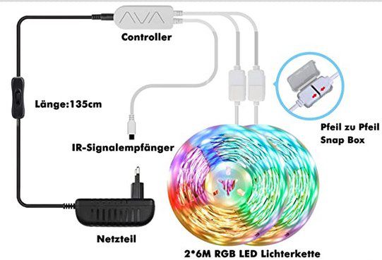 Morfone LED Streifen 2x 6 Meter 5050 RGB inkl. APP, Fernbedienung & Musik Steuerung für 10,99€ (statt 22€)