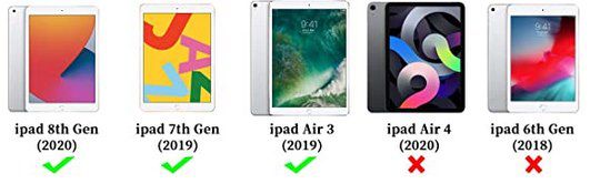 LovRug Hülle für 10.2 iPad 2019/2020 ab 5,60€ (statt 14€)   Prime