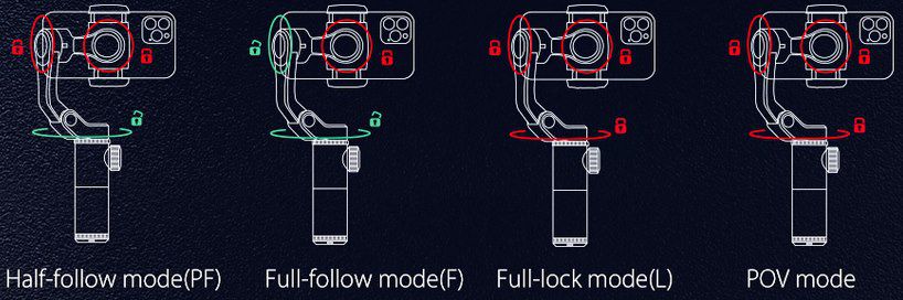 BlitzWolf BW BS14 Pro   3 Achsen Gimbal für bis zu 8h für 62,99€ (statt 90€)