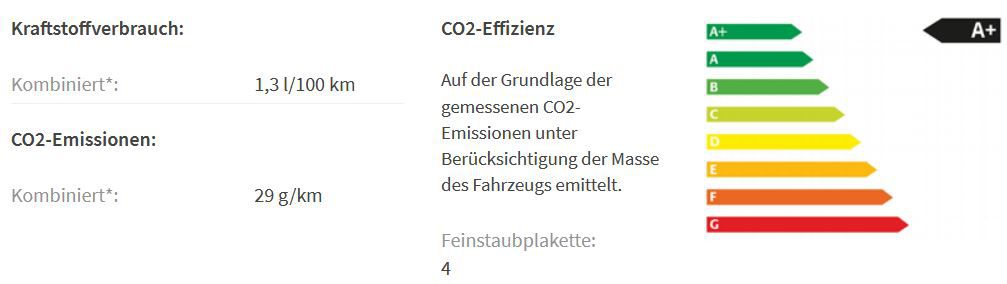 Gewerbe: Kia Niro PHEV Hybrid mit guter Ausstattung und 141PS für 73,29€ brutto mtl.   LF 0,4