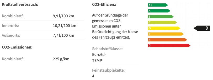 VW Tiguan R 2,0 TSI OPF 4MOTION mit 320PS für 336€   LF 0,58 (Schwerbehindertenausweis)