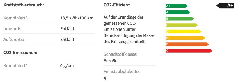 Gewerbe: Renault Kangoo Z.E. 33 inkl. Überführung & Batterie für nur 27,37€ brutto mtl.   LF 0,08