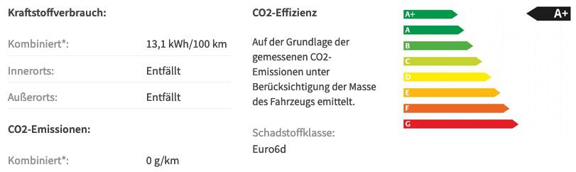 Privat: VW ID3 Pure Performance Elektro mit 350km Reichweite für 159€ mtl.   LF 0,54