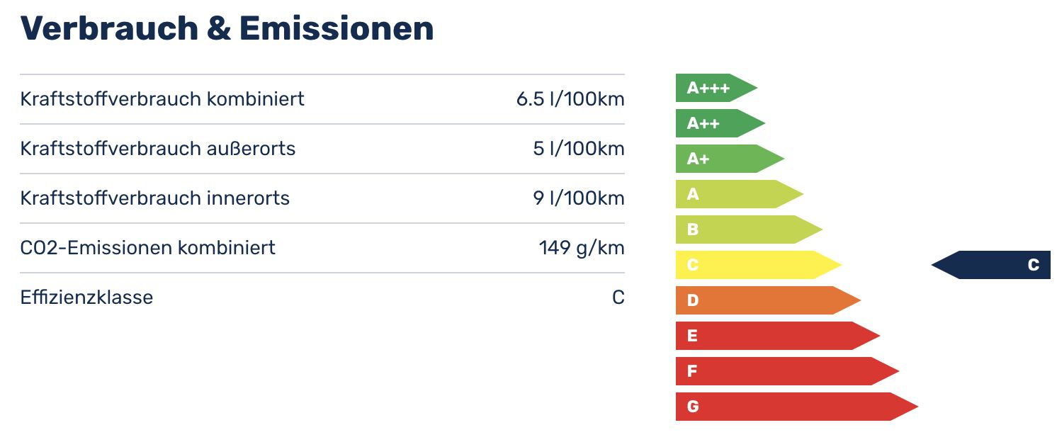 Privat: Skoda Octavia RS 2.0 TSI mit 245PS und DSG in Black Magic Perleffekt für 329€ mtl.   LF 0.72