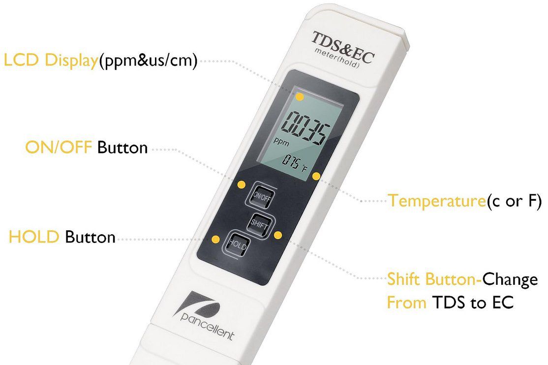 Pancellent TDS PH Wassertester für 12,54€ (statt 21€)