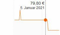 Kesser 14635 Infrarotheizstrahler mit 2.500W für 69,80€ (statt 80€)