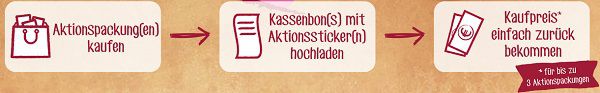 Aktion verlängert: Seelenwärmer von Dr. Oetker kostenlos