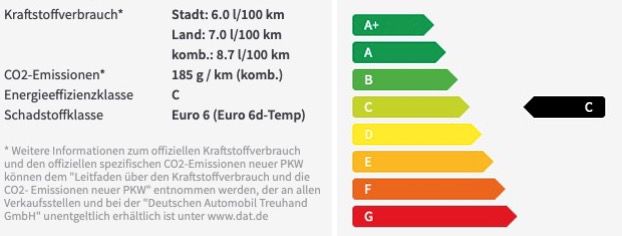 Gewerbe: Audi SQ5 TDI Tiptronic mit 341 PS für 399€ mtl. netto   LF: 0,61