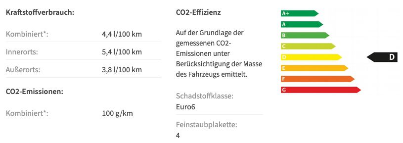 Renault Twingo Limited SCe 75 (EZ 09/20) für 49€ mtl. zzgl. 799€ Bereitstellung