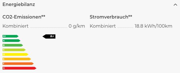 Gewerbe: Audi e tron GT 476 PS für 745€ netto mtl.   LF: 0,89 (oder Audi e tron GT RS 598PS für 1.075€)