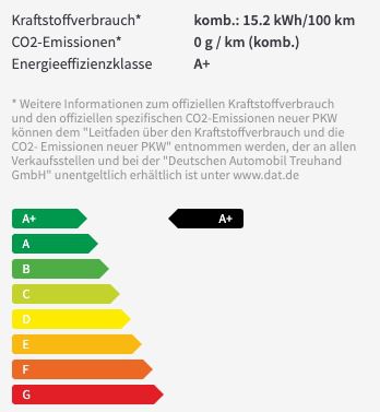 Privat: Smart ForTwo EQ Elektro mit 80 PS für 99€ mtl.   LF: 0.45