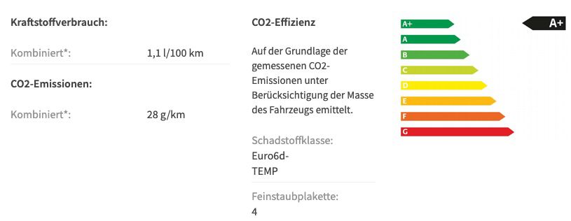 Privat: Kia Ceed SW 1.6 Plug in Hybrid mit 141 PS für 169€ mtl.   LF: 0.48