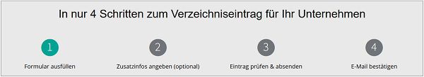 Bis 3 Monate kostenlose Online Werbung bei Gelbe Seiten, Das Örtliche, Das Telefonbuch