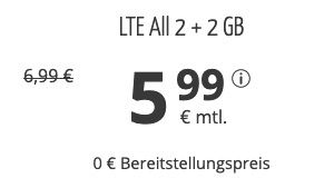 Sim.de o2 Allnet Flat mit 4GB LTE für 5,99€ mtl. – oder 9GB für 8,99€ oder 20GB für 17,99€