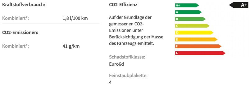 Gewerbe: AUDI Q5 50 TFSIe mit 299PS in Brillantschwarz für 269€ netto mtl.   LF 0,64