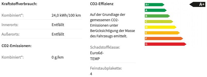 Gewerbe: Audi e tron Elektro mit 313PS in Schwarz für nur 269€ netto   LF 0,66