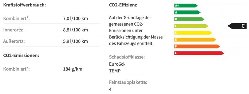 Gewerbe: VW Touareg R Line V6 TDI mit 231 PS für 268€ mtl. netto   LF: 0,50