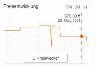 LG 43UN74007LB UHD TV in 43 Zoll ab 339€ (statt 379€)