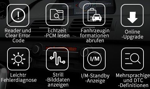 GEKER OBD2 Diagnosegerät CY316 für 13,99€   Prime