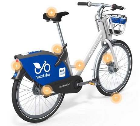 Neukunden: Mit Nextbike 60 min kostenlos Fahrrad fahren