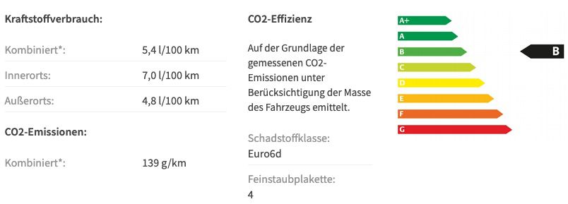 Gewerbe: Renault Kadjar TCe 140 EDC mit 140 PS für 58,67€ mtl. netto   LF: 0.22