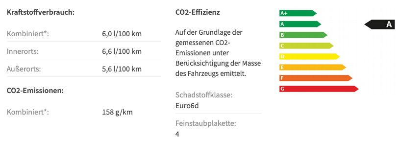 Privat: VW T6.1 Multivan mit 150 PS für 339€ mtl.   LF 0.58