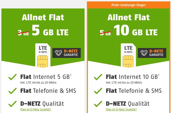 Telekom Flat mit 5GB LTE für 9,99€ mtl. oder mit 10GB für 14,99€ mtl.