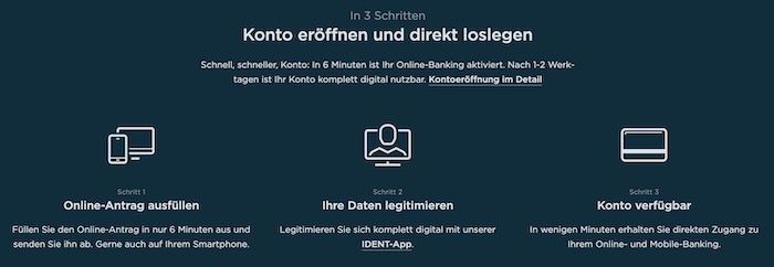 Kostenloses Commerzbank Girokonto + 50€ Guthaben + 100€ KwK