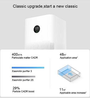 Xiaomi Mi Air Purifier 3H Luftreiniger für 94€ (statt 105€)