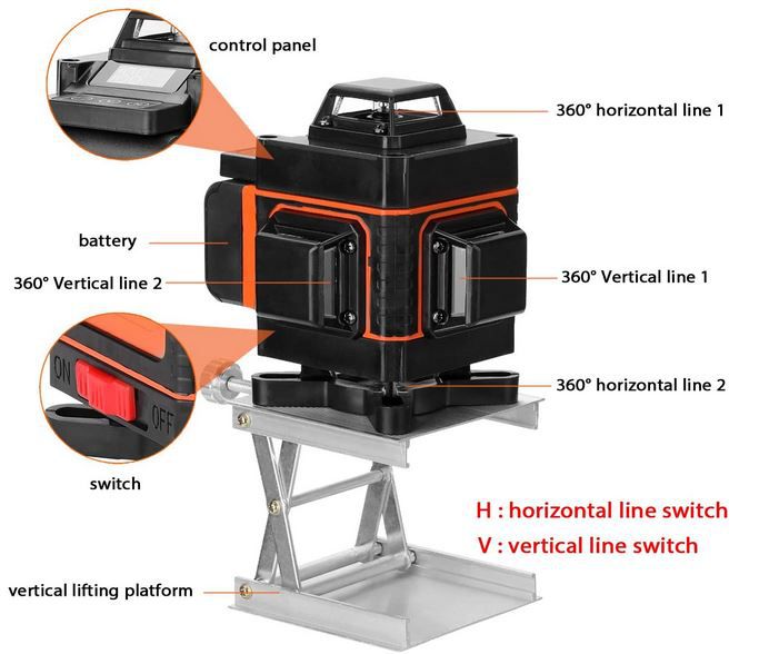 KKmoon 25m Kreuzlinienlaser 360° für 62,39€ (statt 96€)