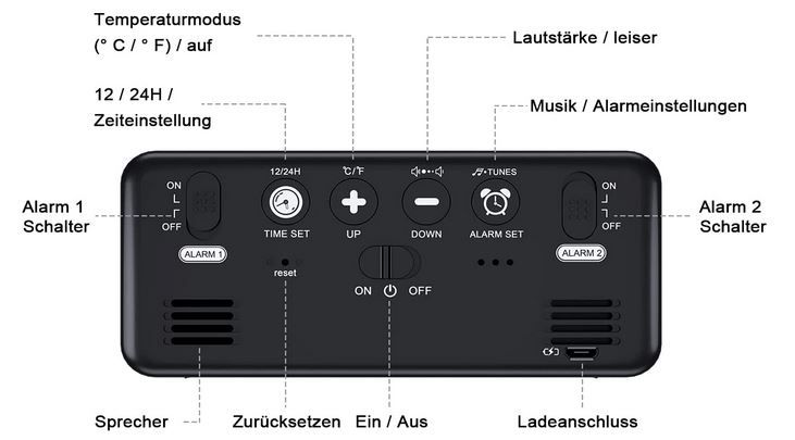 Apkyo digitaler Reisewecker mit LED Anzeige für 9,99€ (statt 20€)   Prime