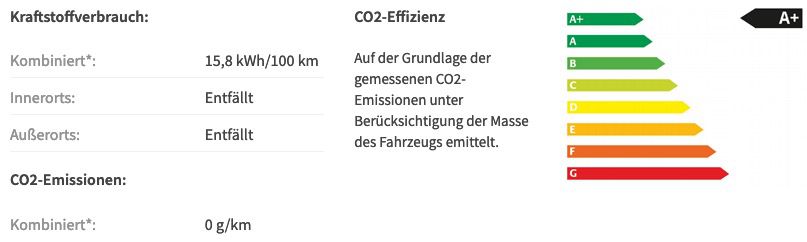 Gewerbe: AUDI Q4 e tron 35 in Kieselgrau mit 170PS für 99€ netto mtl.   LF 0,40