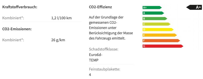 Privat: Ford Kuga Cool & Connect Plug in Hybrid mit 224 PS für 196€ mtl.   LF: 0.49