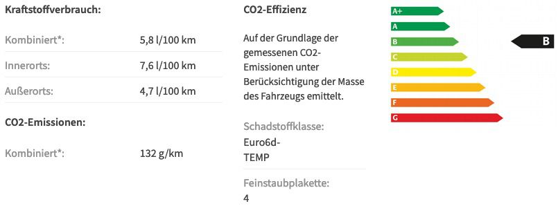 Gewerbe: AUDI A4 Avant S line 35 TFSI mit Schaltgetriebe und 150PS ab 209€ netto   LF 0,69