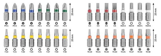 Bosch Professional 43 teiliges Schrauberbits und Steckschlüssel Set für 19,79€ (statt 29€)